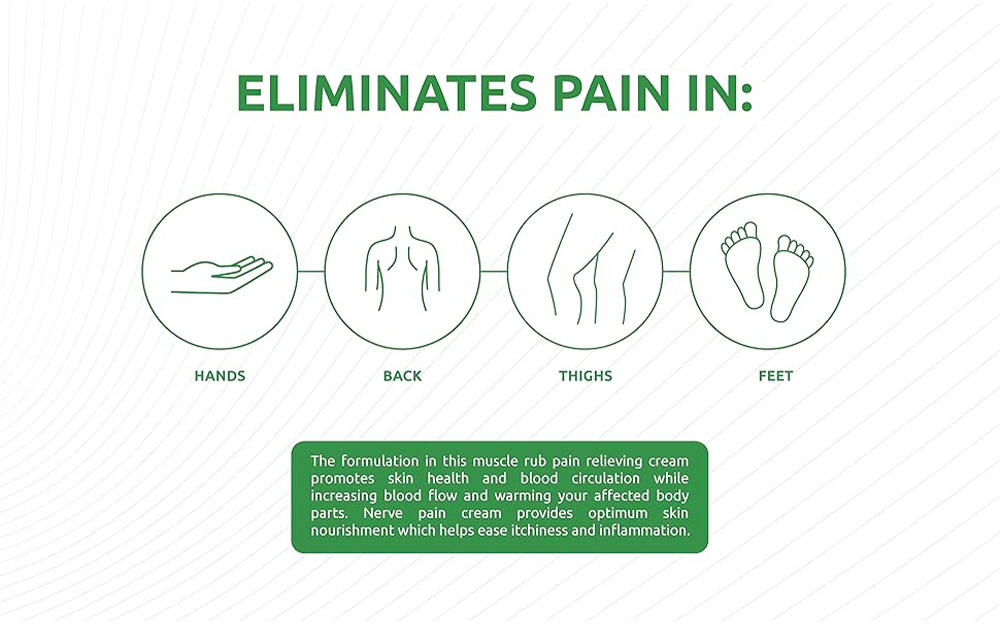 ✅ MHRA Certified: Zvoevo® Magnesium & Emu Oil Bone Relief Cream (Treatment for arthritis, neuropathyy, rheumatic diseases, muscle spasms, twitchessports injuries and sports injuries )